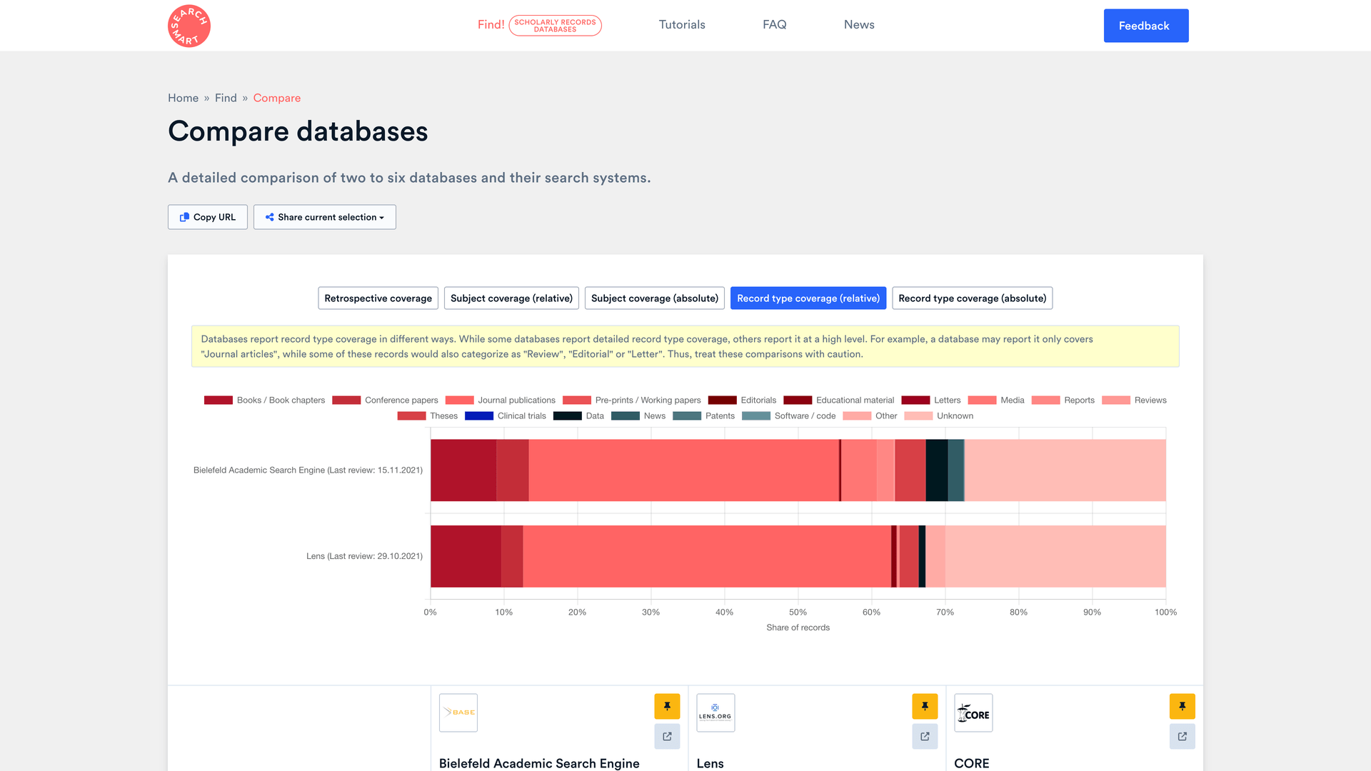 Search Smart Screenshot